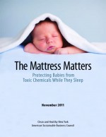 Mattress Matters