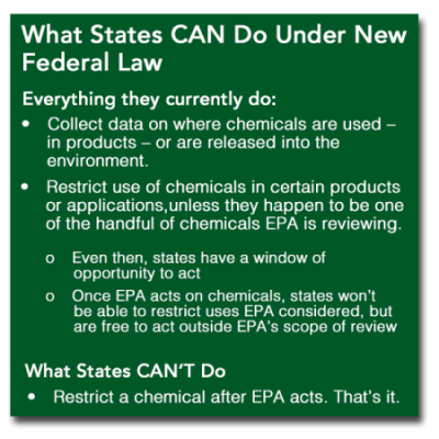 State government and TSCA