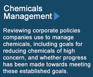 Health First Chemicals Management
