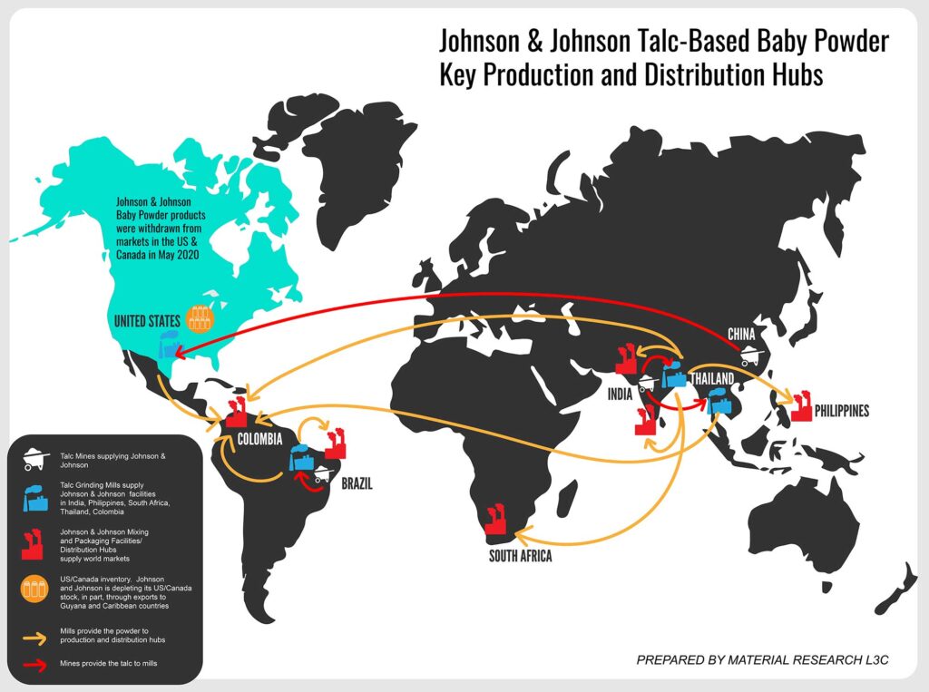 Johnson & Johnson's Toxic Talc - Women's Voices for the Earth